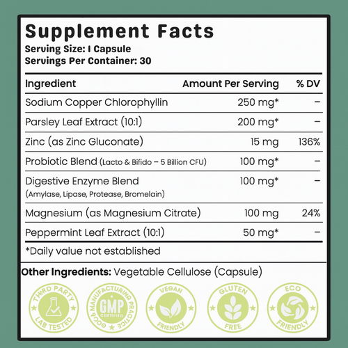 Ovouria's Advanced Bad Breath Formula