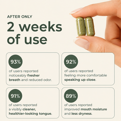 Ovouria's Advanced Bad Breath Formula